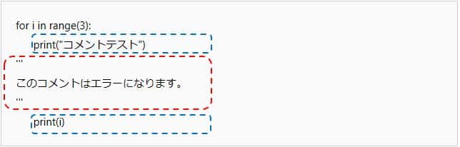 Python コメントアウトの書き方を徹底解説 複数行 関数 Jupyter Notebookでのショートカットキーなど Ai Interのpython3入門