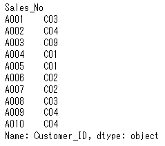 Pandas Dataframeを徹底解説 作成 行 列の追加と削除 Indexなど Ai Interのpython3入門