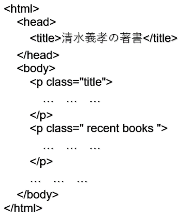 HTMLの入れ子の階層構造を表示